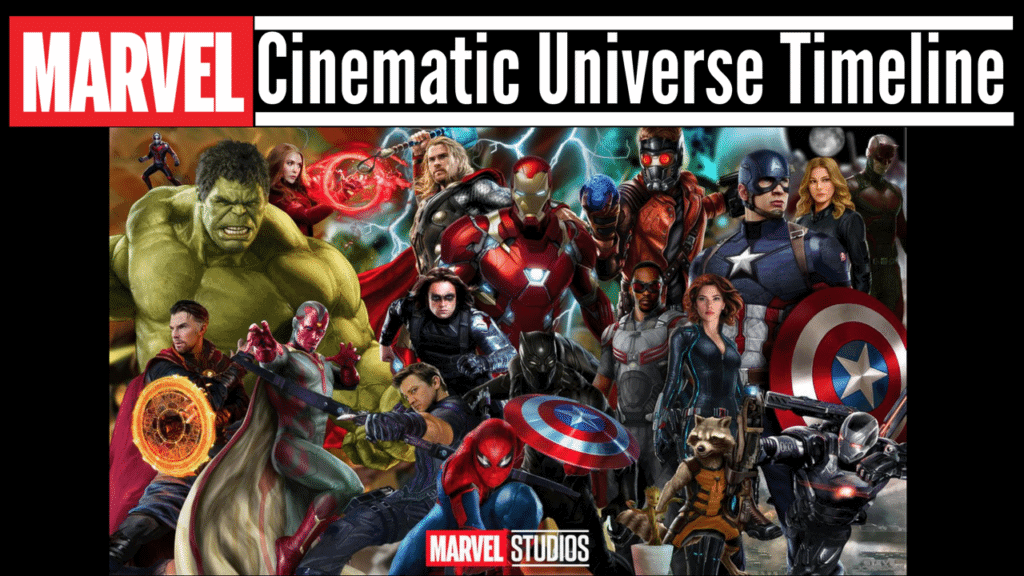 Complete Guide to the MCU Timeline - With Ashley And Company